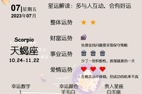 7月11日是什么星座