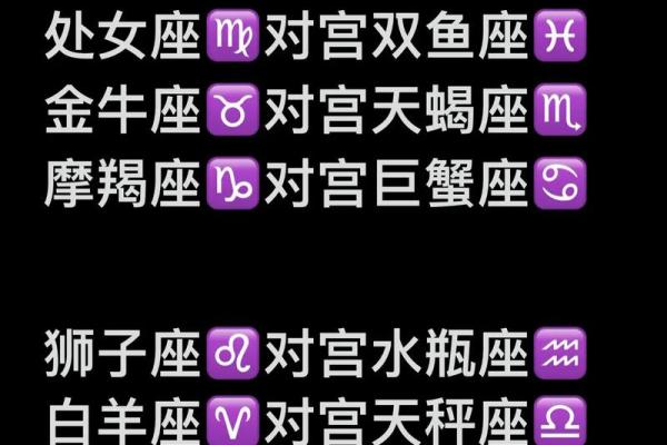 十二星座萌翻天！超可爱的卖萌秘籍大公开！