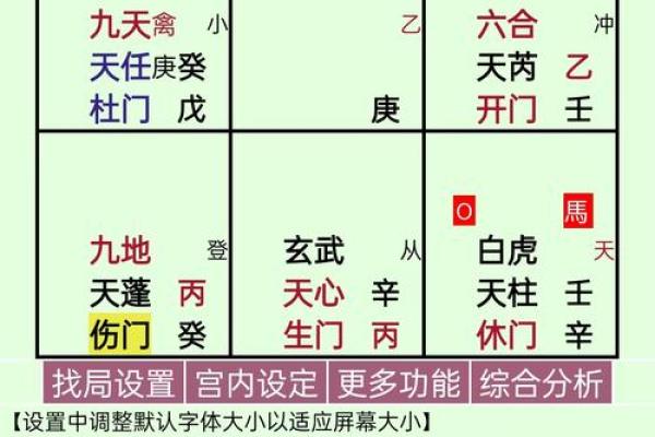 八字预测：留意受父母之累，了解命运之轨迹