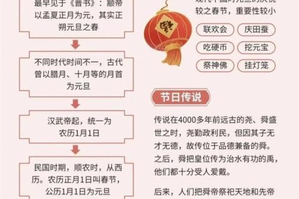 传统节日：这些节日习俗知道吗