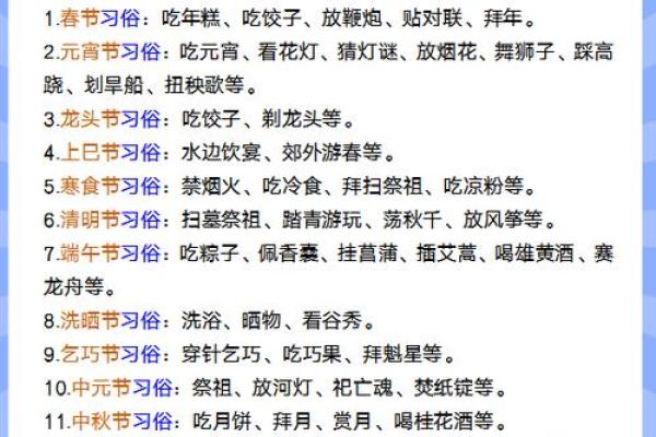传统节日：这些节日习俗知道吗
