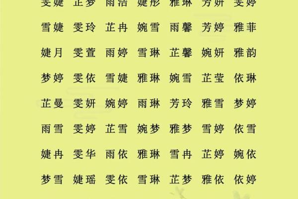2019年3月22号丑时出生的女孩如何起名姓名