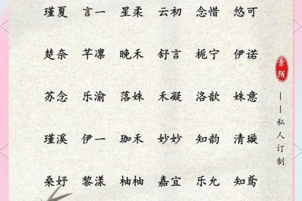 2019年3月22号丑时出生的女孩如何起名姓名