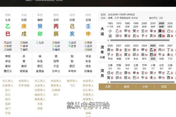 正偏财双透的八字案例