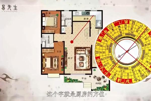 择吉日作灶方法 大师手把手教你选择吉日