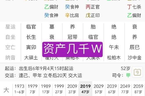 八字中的旺衰与通根介绍,乙木上等八字格局