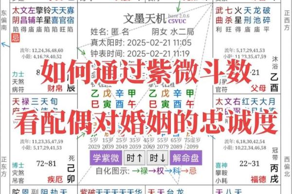 紫薇斗数怎么看未来妻子