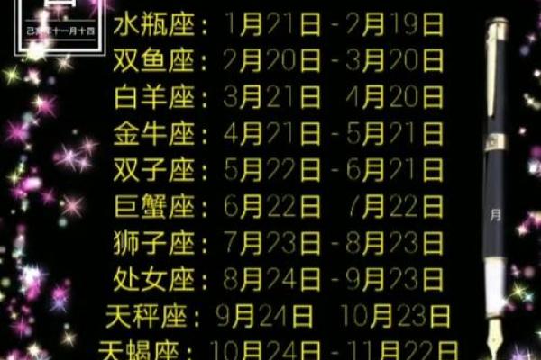 7月份是什么星座男座 7月份是什么星座女座