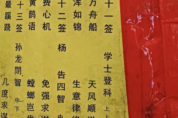 文昌帝君灵签第五十七签