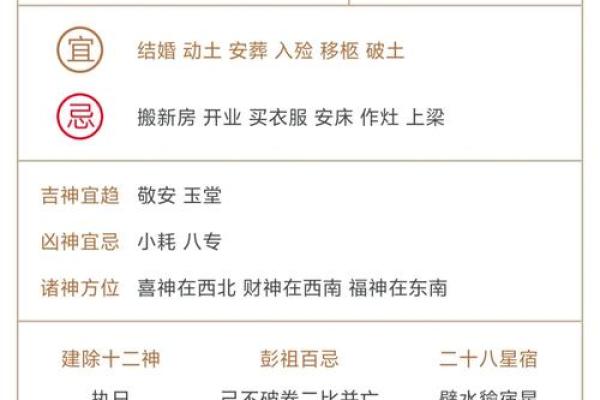黄历中吉期是什么意思  守日是吉还是凶
