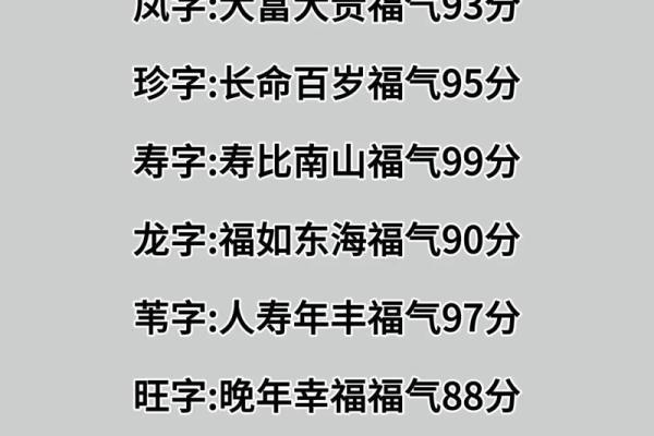 名字测分打分免费测试
