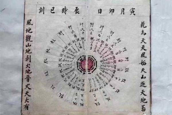 鬼谷神算术  鬼谷算命秘术详解