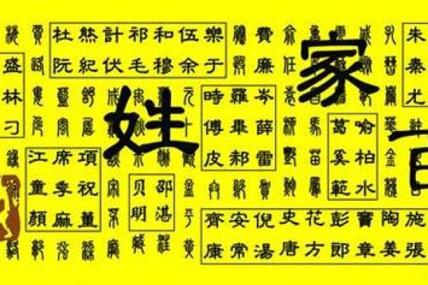 姓越的名人-姓名学-华易算命网姓名