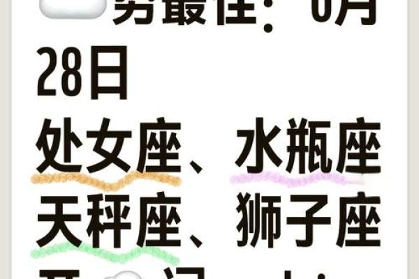 8月28日是什么星座