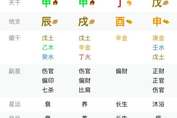发大财八字