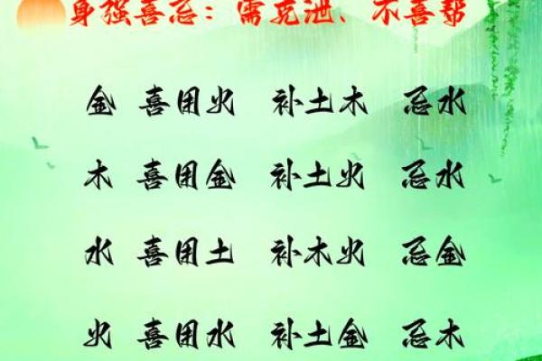 八字喜用神为金的人命格