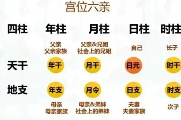 八字喜用神为金的人命格