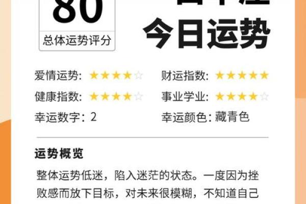 二狗星座运势如何