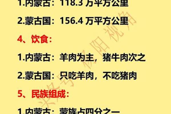 蒙古的节日风俗表格式,蒙古族的节日风俗是什么