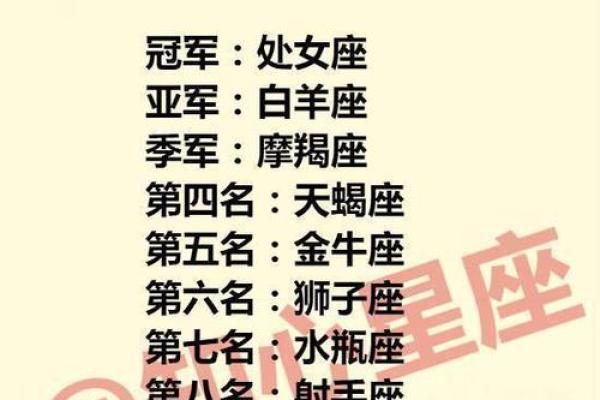 十二星座都适合什么功夫