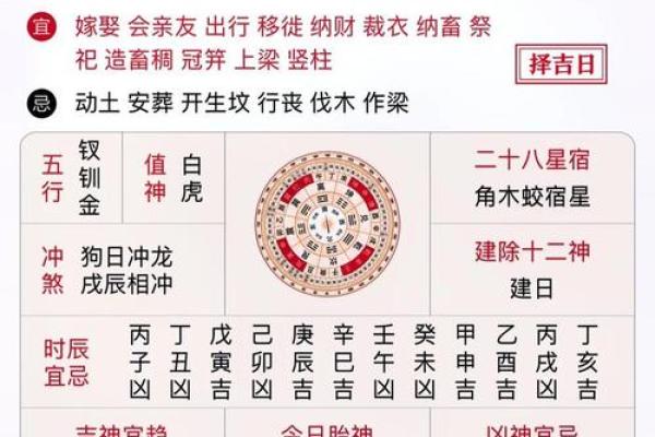 属狗出生最好六个吉日 属狗的出生吉日