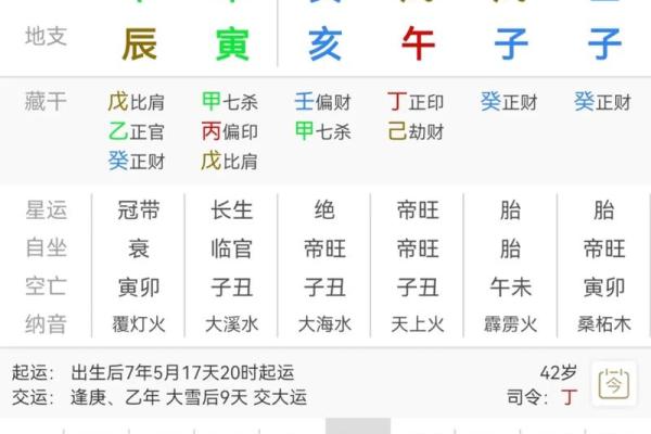 什么八字是大富之命