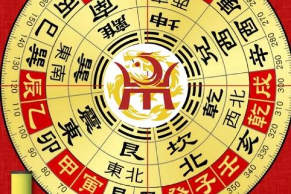 谨慎！那些影响婚恋的六大风水