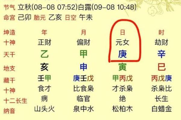 济缘算命：哪些日子出生的人爱爆粗口