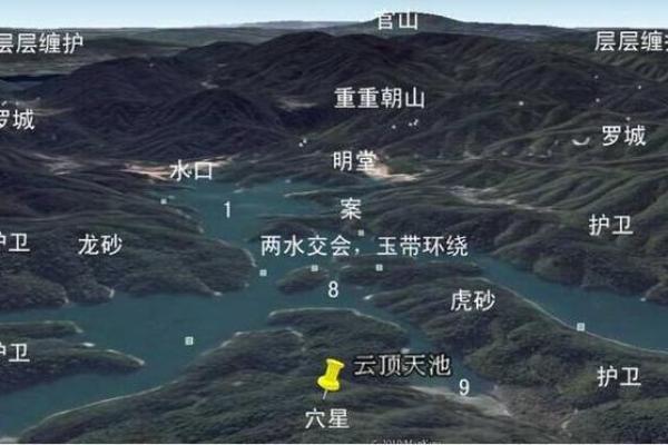 风水坟地八大富贵格局
