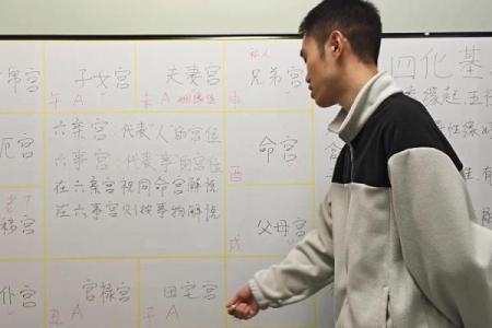 紫薇斗数科权禄三会