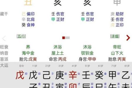 八字算命算为人处世