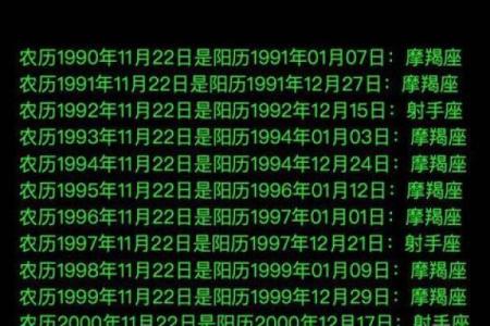 你是什么星座出生在十一月二十八日