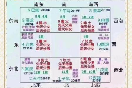 房屋的风水格局是否对人的运势有影响
