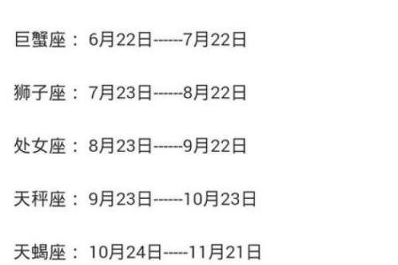 7月11日是什么星座