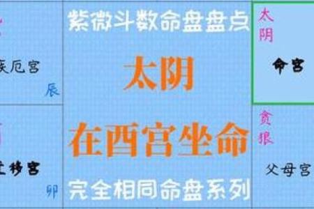 紫微斗数诸星落诸宫之：太阴星父母宫详解