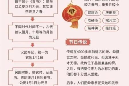 传统节日：这些节日习俗知道吗