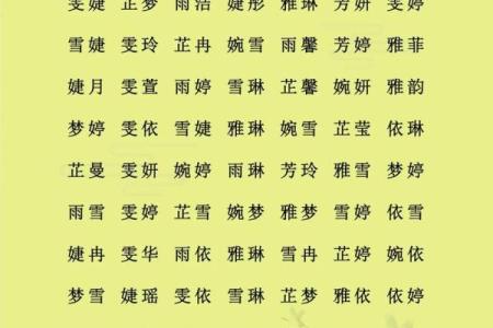 2019年3月22号丑时出生的女孩如何起名姓名