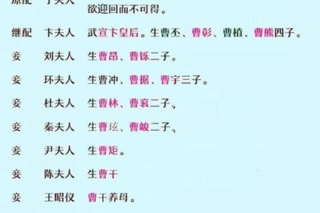 八字择妇要诀