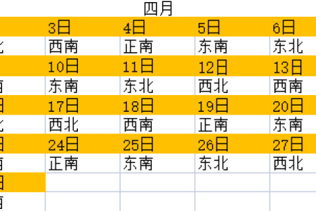 今日喜神方位查询 2024年12月23日喜神在哪个方向
