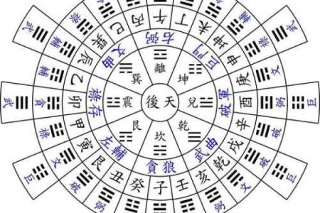 山向详解：一秒辨别方位与吉凶
