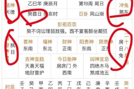 择吉日作灶方法 大师手把手教你选择吉日