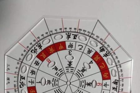 年太阴星所在方位