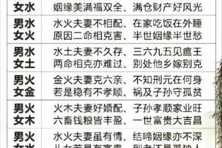 免费算婚姻姓名配对 婚姻测算姓名？