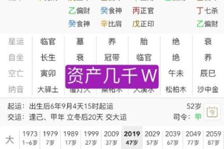 八字中的旺衰与通根介绍,乙木上等八字格局