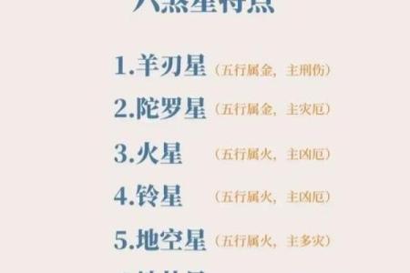紫薇斗数怎么看未来妻子