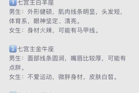 7月份是什么星座男座 7月份是什么星座女座