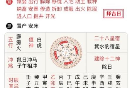 黄历中吉期是什么意思  守日是吉还是凶