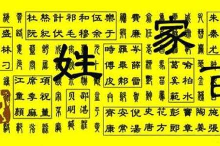 姓越的名人-姓名学-华易算命网姓名