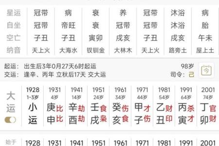 发大财八字