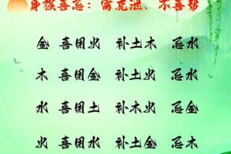 八字喜用神为金的人命格